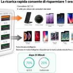 Caricabatterie USB a 4 porte USB, Carica Rapida, Quick Charger 3.0 33W 6A, universale, bianco