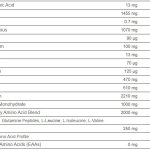 Super Mass Gainer, Viele Kalorien und viel Eiweiß ohne Verdauungsmüdigkeit, für einen formenden Körperbau, 2,7kg-Packung, Geschmacksrichtung Cookies & Cream