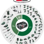 Smerigliatrice angolare a batteria UniversalGrind 18V-75, senza batteria, per smerigliatura, taglio, spazzolatura e levigatura di vari materiali, diametro 125 mm