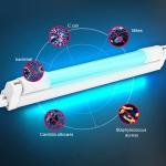 Lampe UV-C, désinfectant germicide ozoning