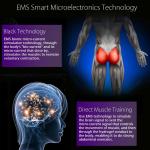 Elettrostimolatore per Glutei, Donna, Uomo, Massaggio Muscolare, EMS