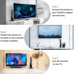 Digitale TV Antenne, leistungsstarke interne HDTV Antenne mit Verstärker, 360°-Empfang von 50 Meilen TV-Antenne, unterstützt 4K 1080P, DVB-T2 VHF UHF TV, 5M Koaxialkabel