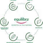 Equilibra Perdita di Peso Fast Drena Gusto Lime 500ml