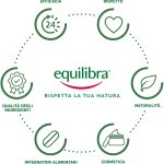 Equilibra, Più Difesa, Integratore per la Normale Funzione del Sistema Immunitario, con Echinacea, Zinco e Vitamina C, Gusto Limone, 20 Compresse